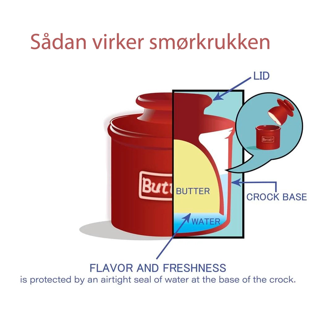 Smørkrukke med vand, gylden gul