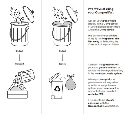 CompostPail med aktiv kulfilter